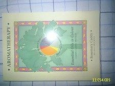 Aromatherapy: Essential Oils