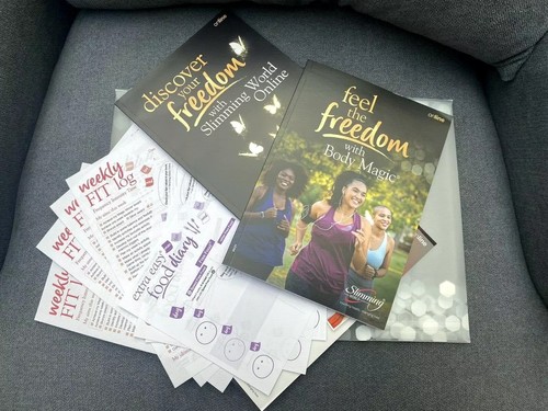 Slimming world online pack - world,