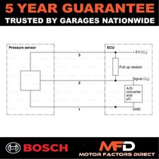 Brake Fluid Pressure Switch