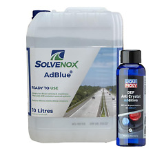 AdBlue With Spout 10L Car Fuel