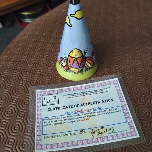 Lorna bailey chick - &, easter