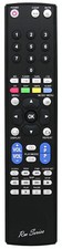 RM Series Remote Control fits
