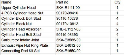 Custom order genuine - order, parts