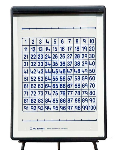 White board flipchart overlays - flipchart,