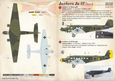 Print Scale 72248 1:72 Junkers