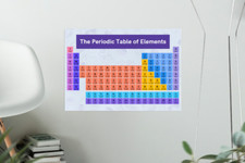 Periodic table with elements