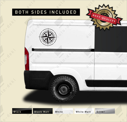 Fits fiat ducato 2006 - fits,