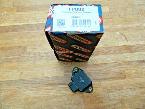 Accelerator throttle position - accelerator,