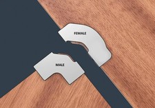 Masons Mitre Kitchen Worktop Jig, Available In a Choice Of Colours