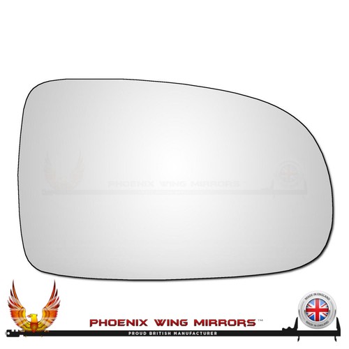 Right driver side - right, ha
