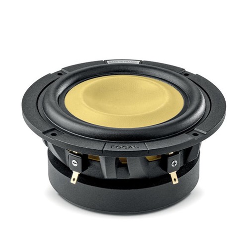 Focal power sub km - k2, 5