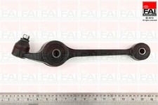 Wheel Suspension Control