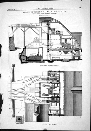 Antique print engineering 1874 - antique,