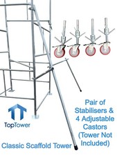 Scaffold Tower Stabilisers