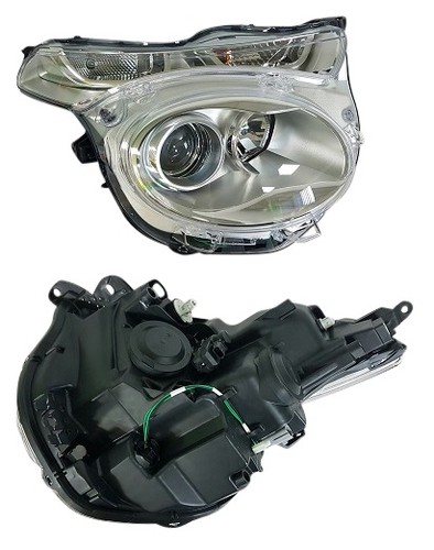 Fits citroen headlight - citroen, c1