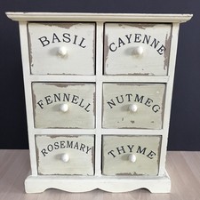 Miniature Chest of Drawers