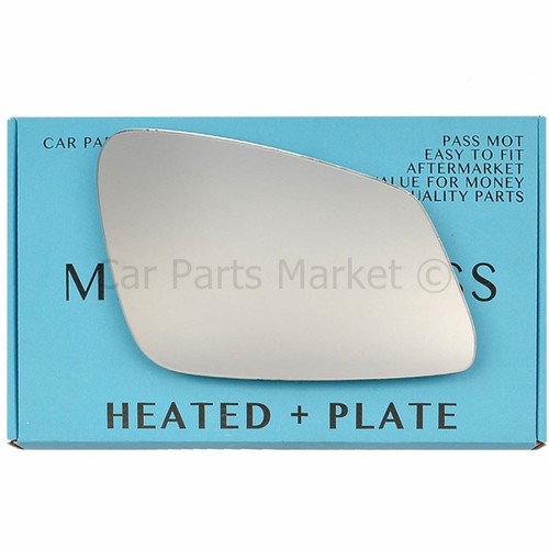 For bmw series - 5, right