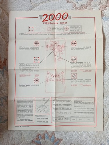 Triumph 2000 castrol - triumph,