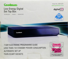 Goodmans low energy - low,
