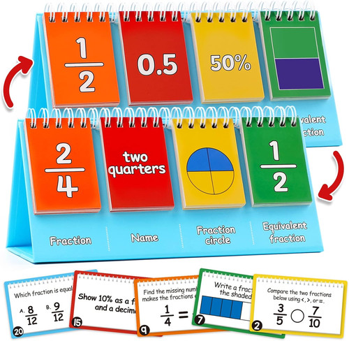 Double sided fraction flip - double,