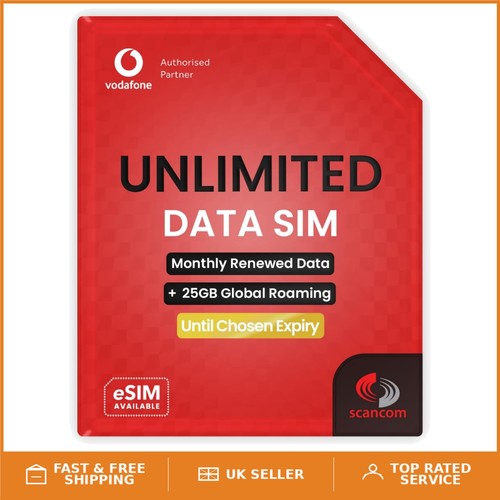 Data only global sim 25gb - data,