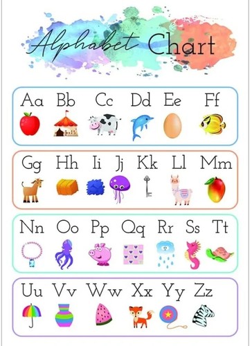 Abc alphabet learning kids - abc,