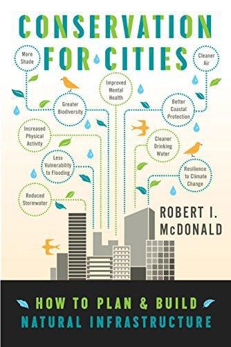 Conservation for cities - for, how