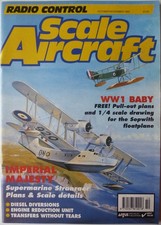 Radio control scale - control, aircraft