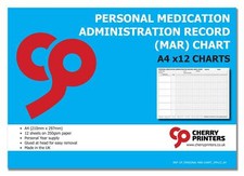 Personal MAR Chart (Mediaction