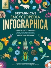 Britannica's Encyclopedia Infographica: 1,000s of Facts & Figure