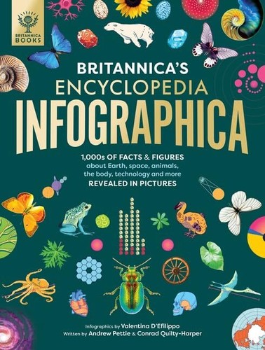 Britannica encyclopedia - britannica's,