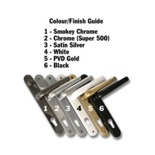 Multi Point UPVC Door Handles