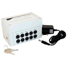 GSE - SMS Alarm Controller II - Quad Band