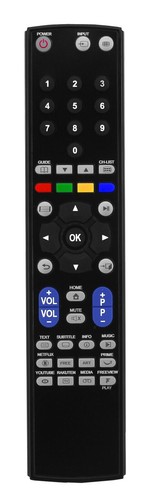 Series remote control fits - rm,