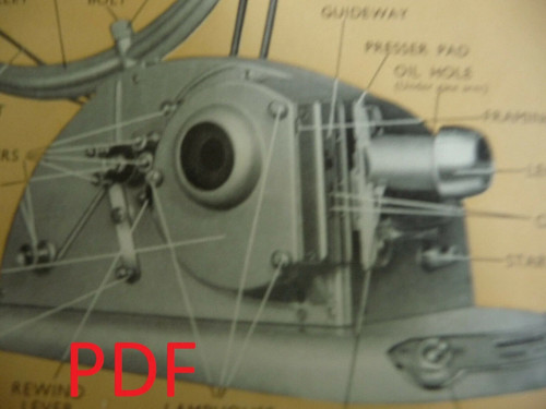 Instructions cine movie