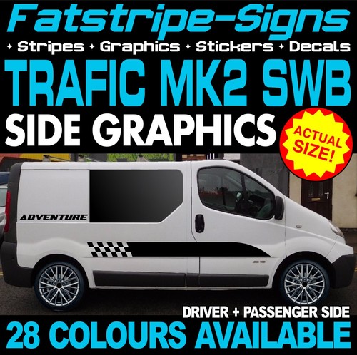 Fit renault trafic - trafic, swb