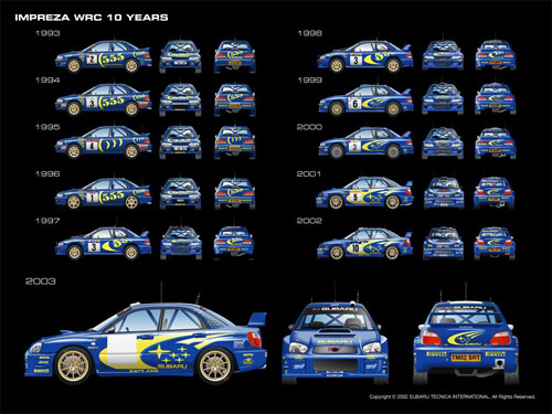 Subaru impreza wrc years - impreza,