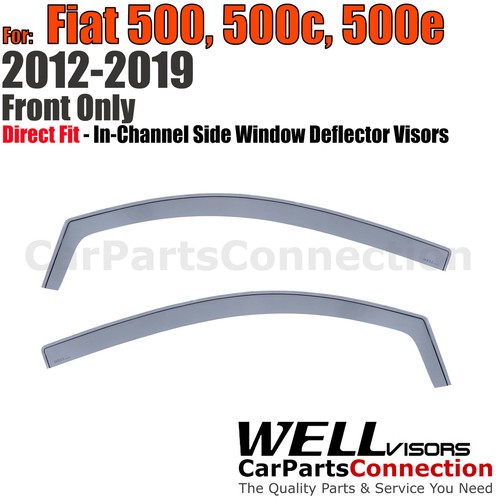 Wellvisors channel window - in-channel,