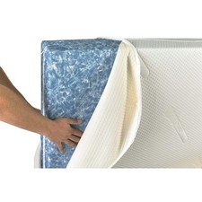 Coolmax Memory Foam Mattress