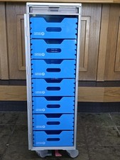 Turkish Airlines Aircraft