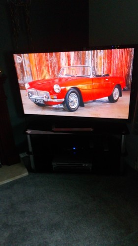 Mgb dashboards - mgb,