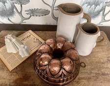 19th Century Copper Mold