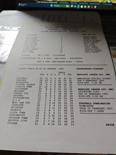 Portsmouth Res V West Ham Res 92/93