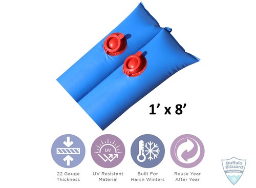 Buffalo blizzard gauge x - 1,