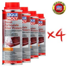 Liqui Moly 7180 Diesel