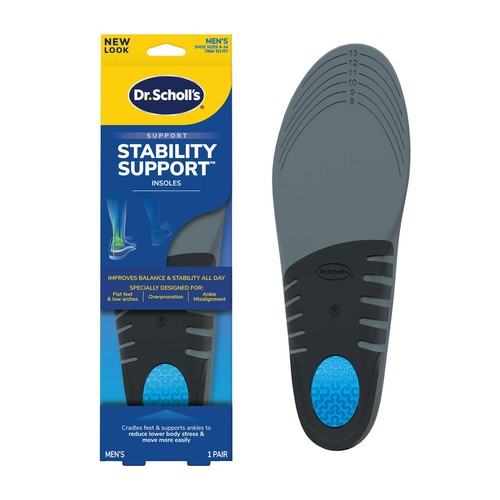 Scholl s stability - dr., scholl’s