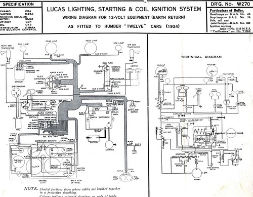 Humber classic car wiring - humber,