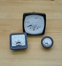 Vintage Analog Panel Meter