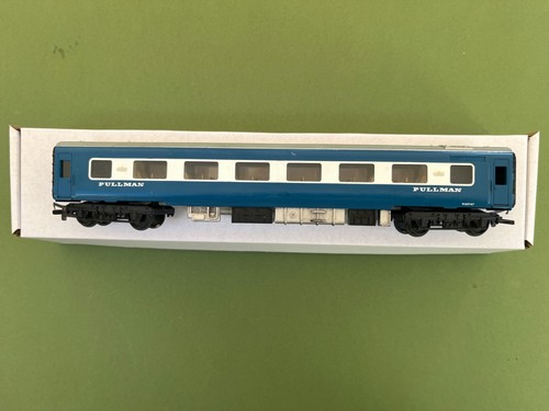 Gauge triang rare - oo, blue