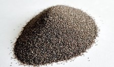 Aluminium Oxide F36 / 40 Mesh